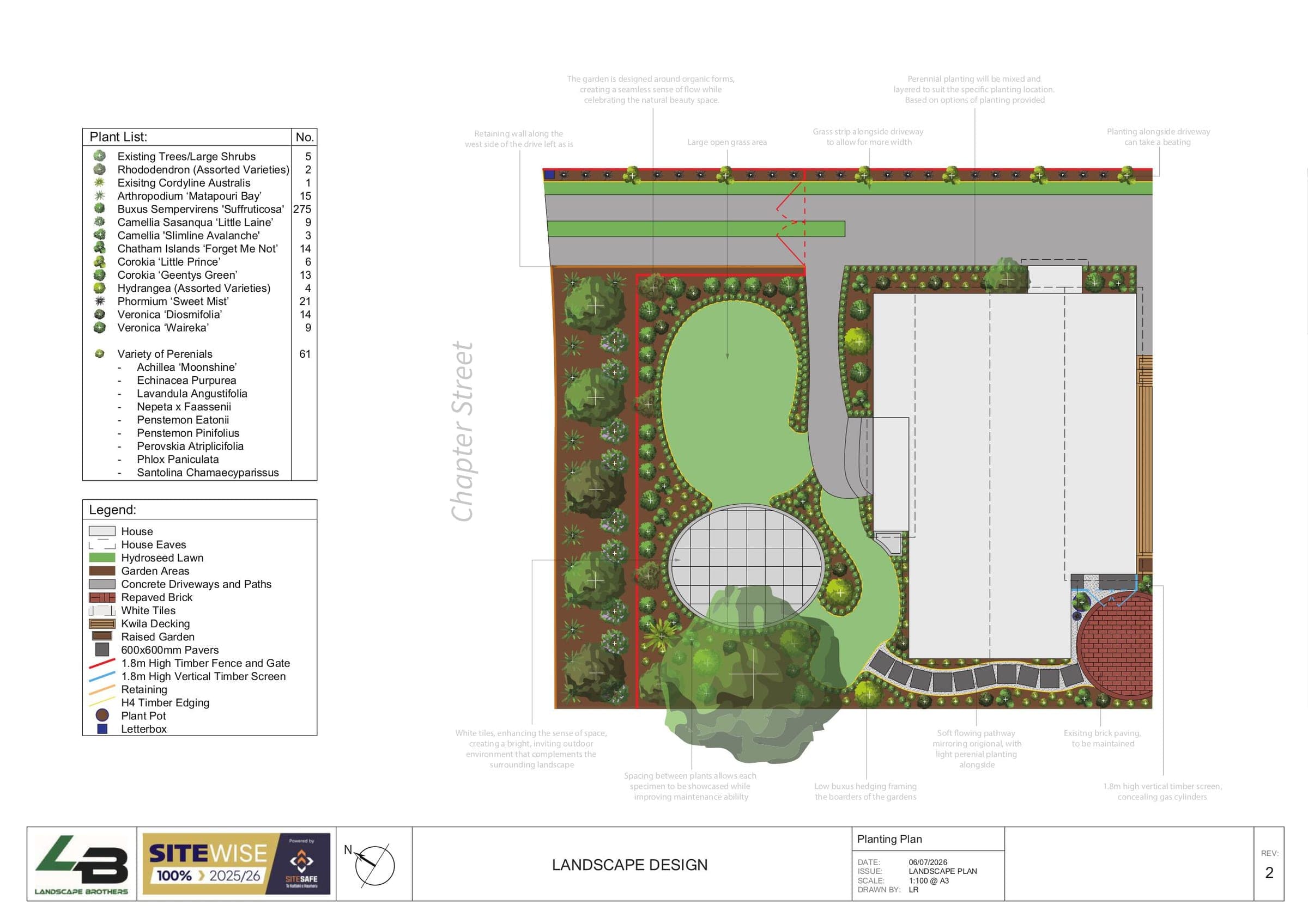 Example landscape plan