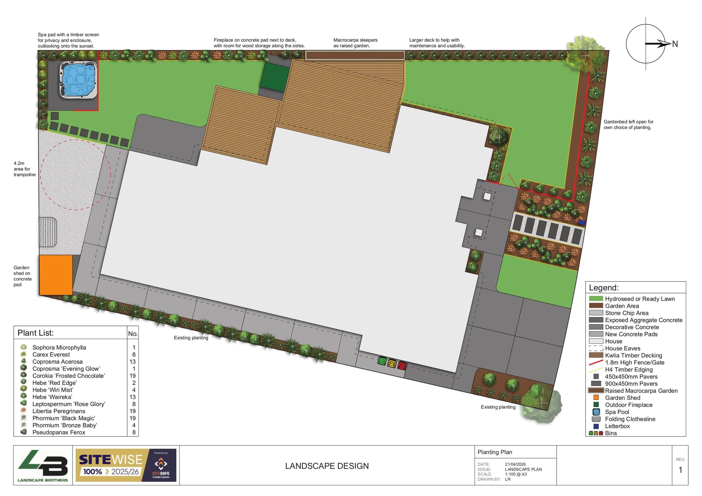 Example landscape plan