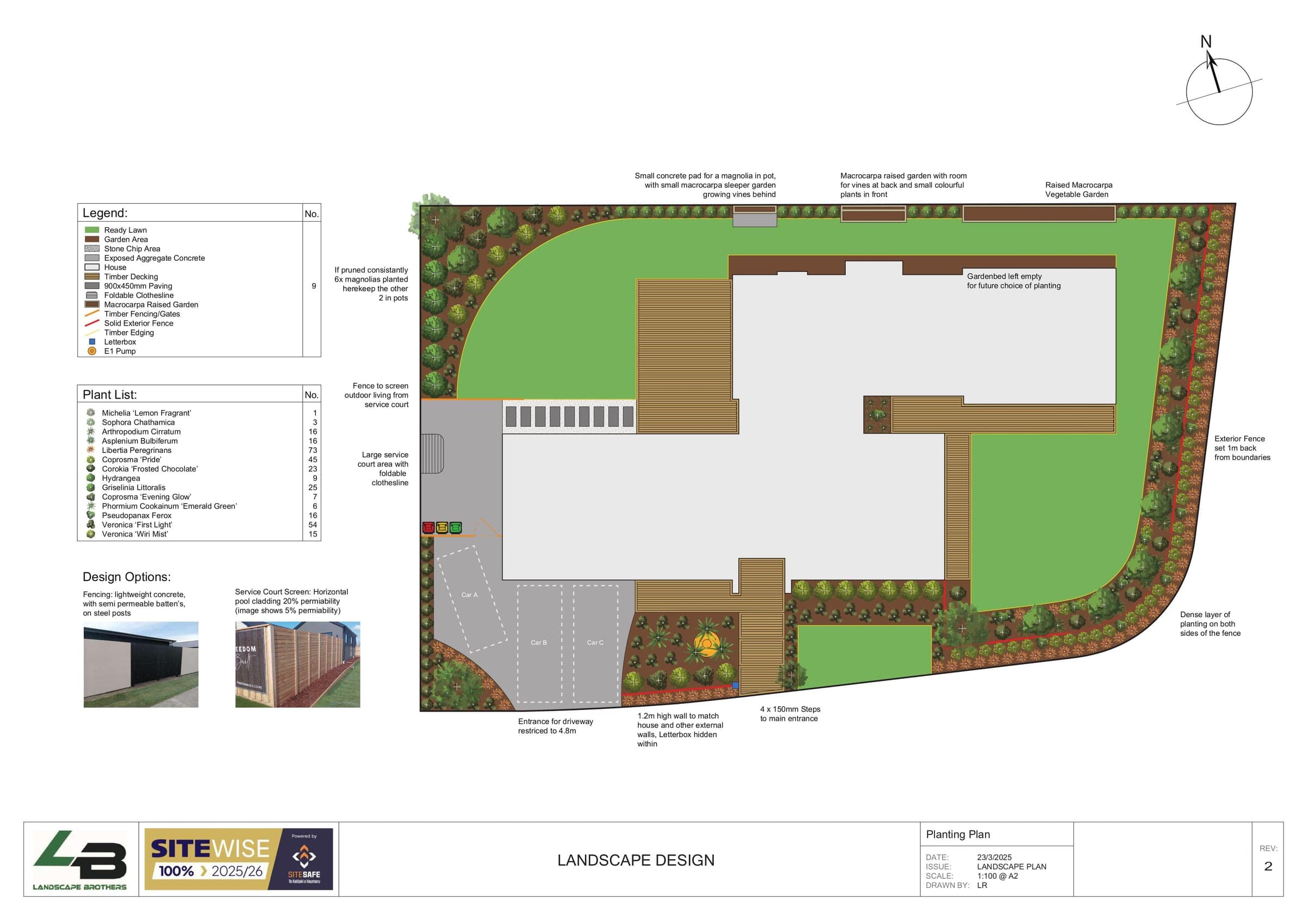 Example landscape plan